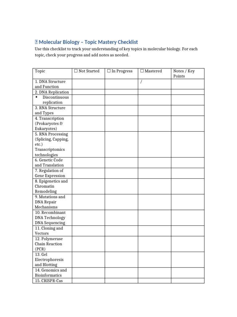 Molecular Biology Mastery Checklist | PDF