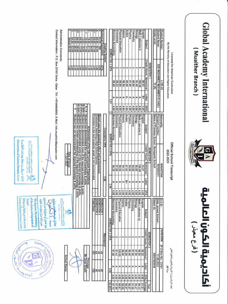 High School Transcript PDF | PDF