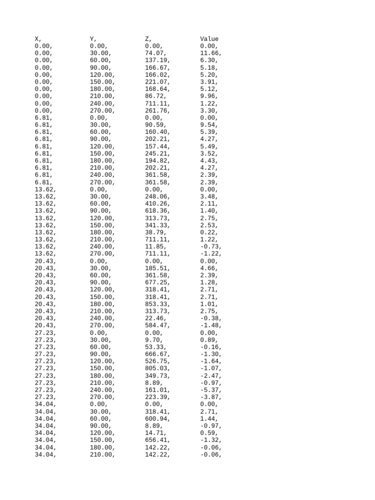 Abb | PDF