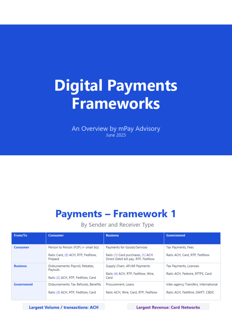 Digital Payments Framework Overview | PDF | Payments | Debit Card