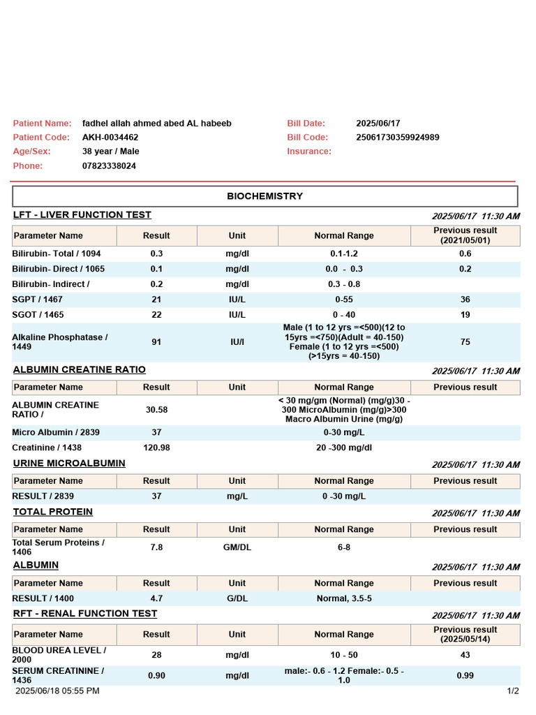 Comprehensive Biochemistry & Health Report | PDF | Creatinine | Medical ...