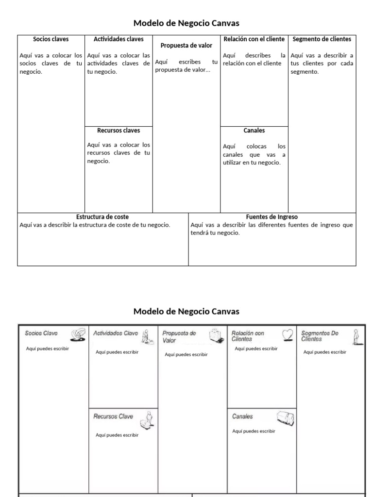 Plantilla Modelo de Negocio Canvas | PDF