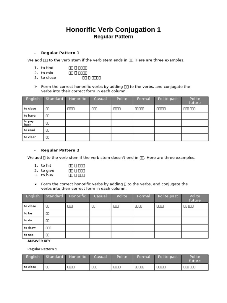 Honorific Verb Conjugation Pattern 1 | PDF