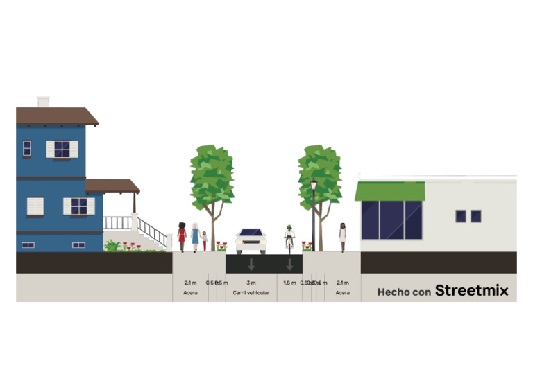 Alterna - Streetmix | PDF