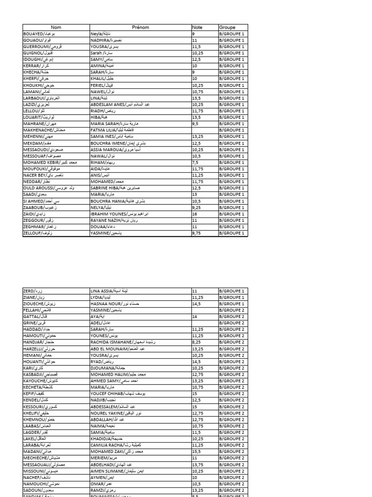 Wad Exam Marks | PDF