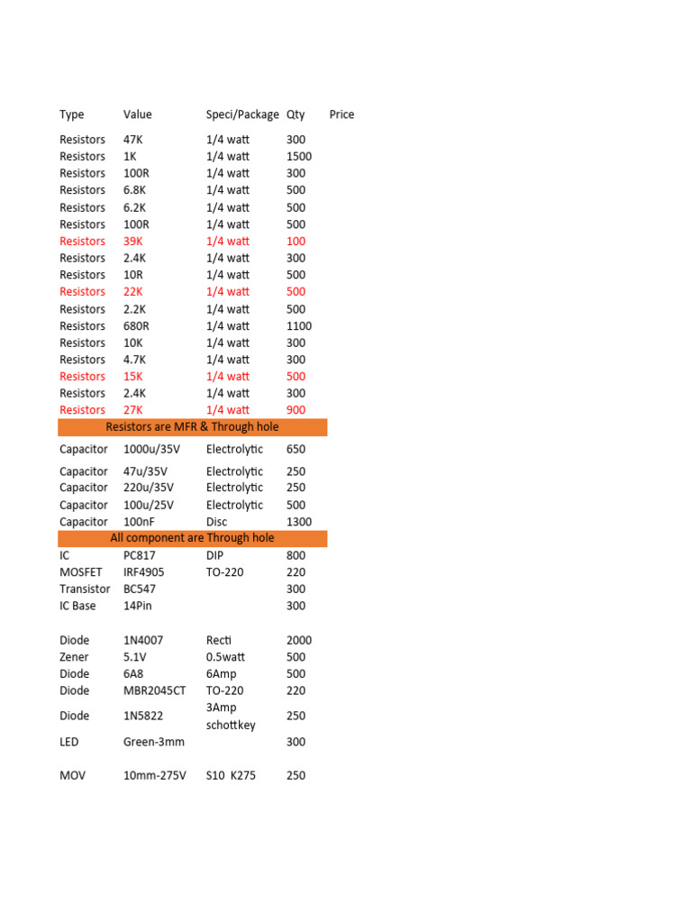 Electronic Components Inventory List | PDF