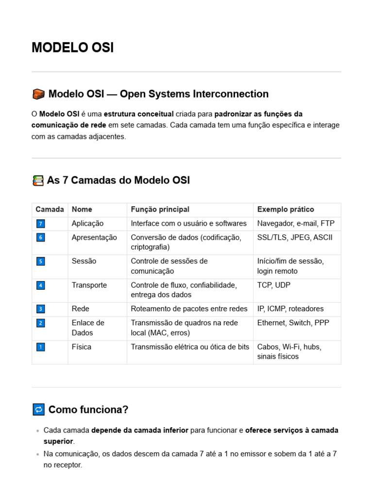 Entenda o Modelo OSI em 7 Camadas | PDF