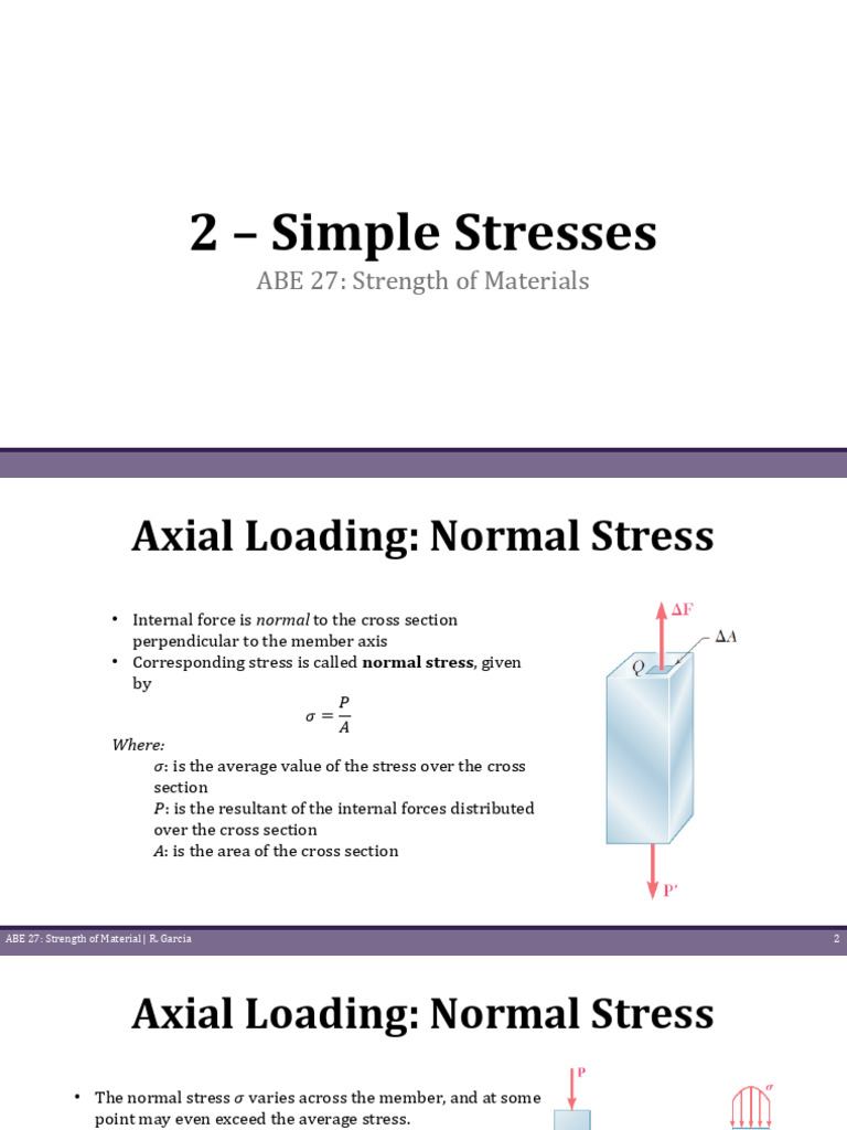 Axial Loading and Normal Stress Analysis | PDF | Stress (Mechanics ...
