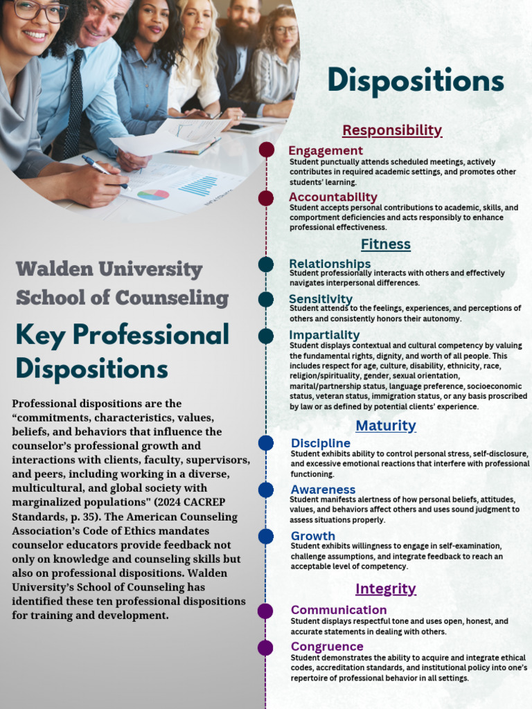 Key Dispositions for Counseling Students | PDF | Psychological Concepts ...