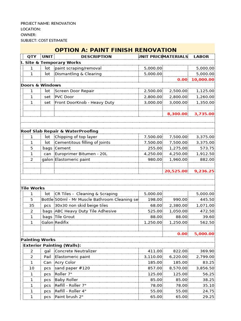 Renovation Cost Estimate Breakdown | PDF | Tile | Paint