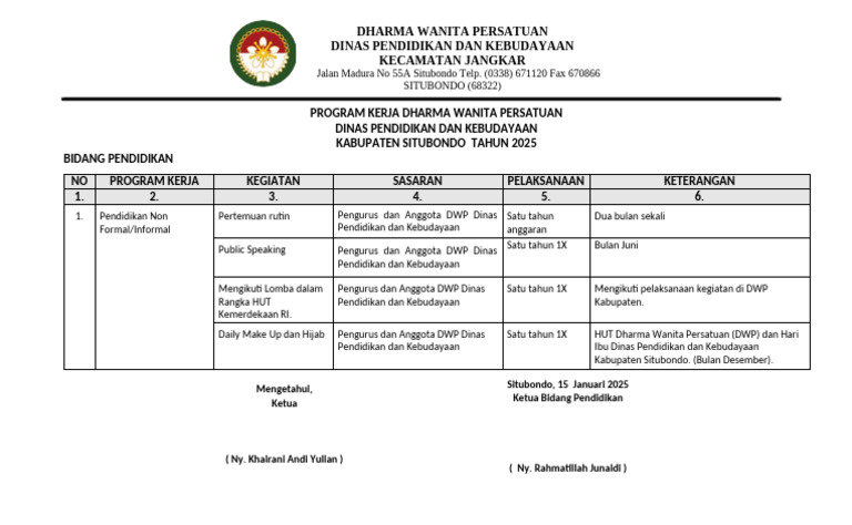 Program Kerja DWP Pendidikan 2025 | PDF