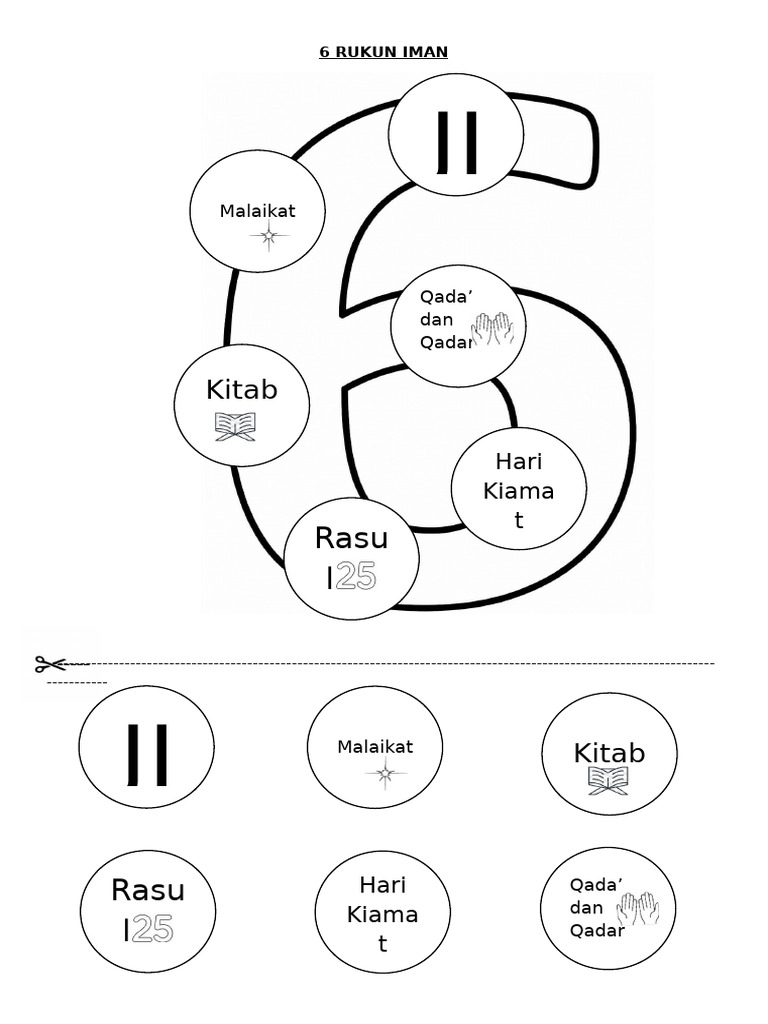 6 Rukun Iman | PDF