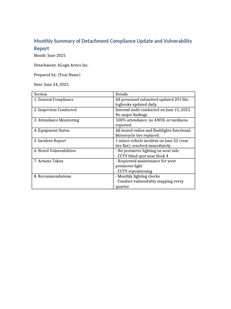 June 2025 Compliance & Vulnerability Report | PDF