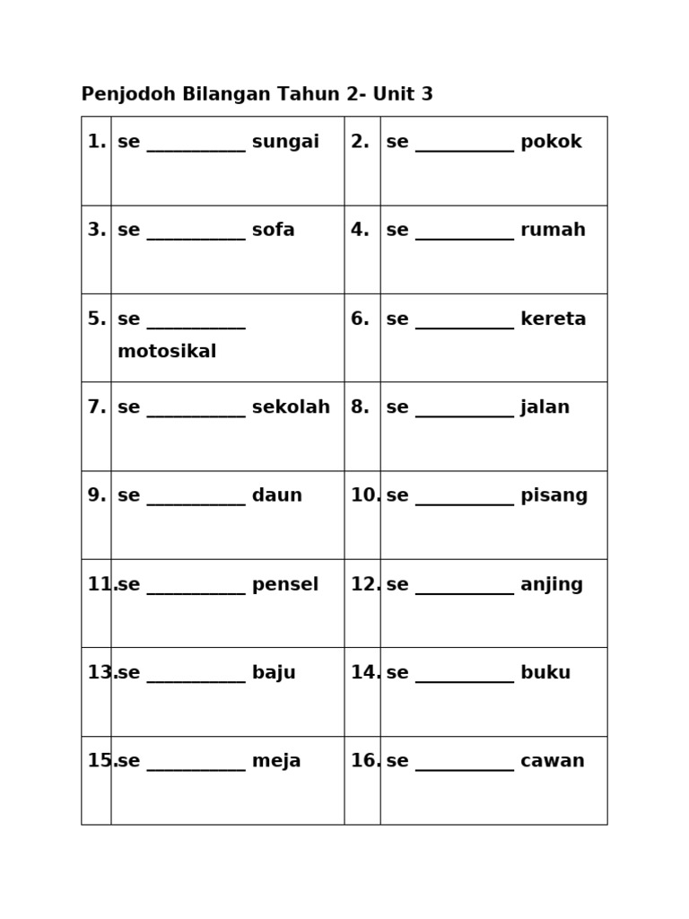 Penjodoh Bilangan Tahun 2 | PDF