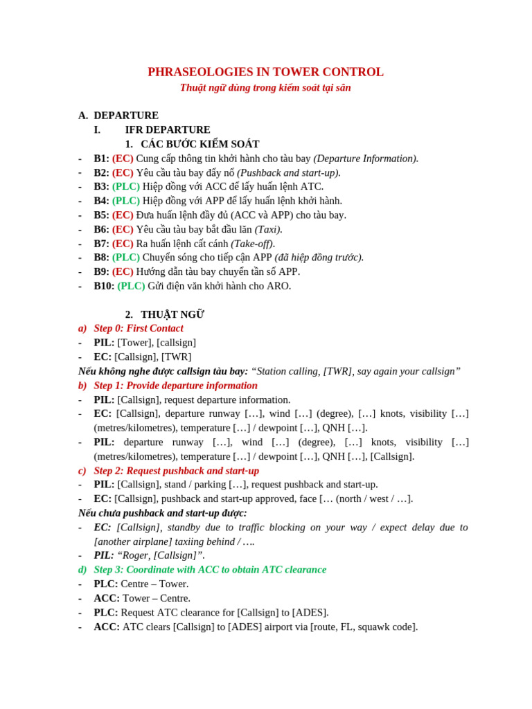 Tower Control Phraseologies Guide | PDF | Air Traffic Control ...