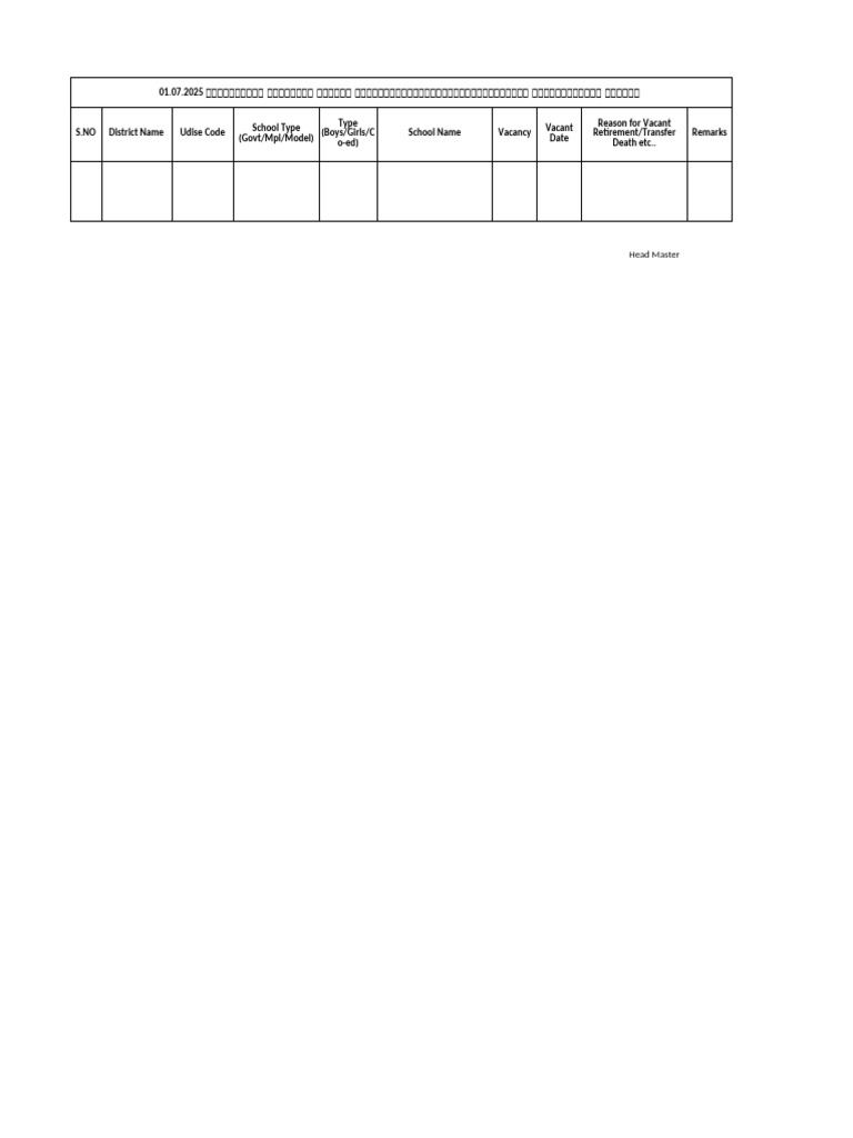 Hss HM and PG Vacant Form | PDF
