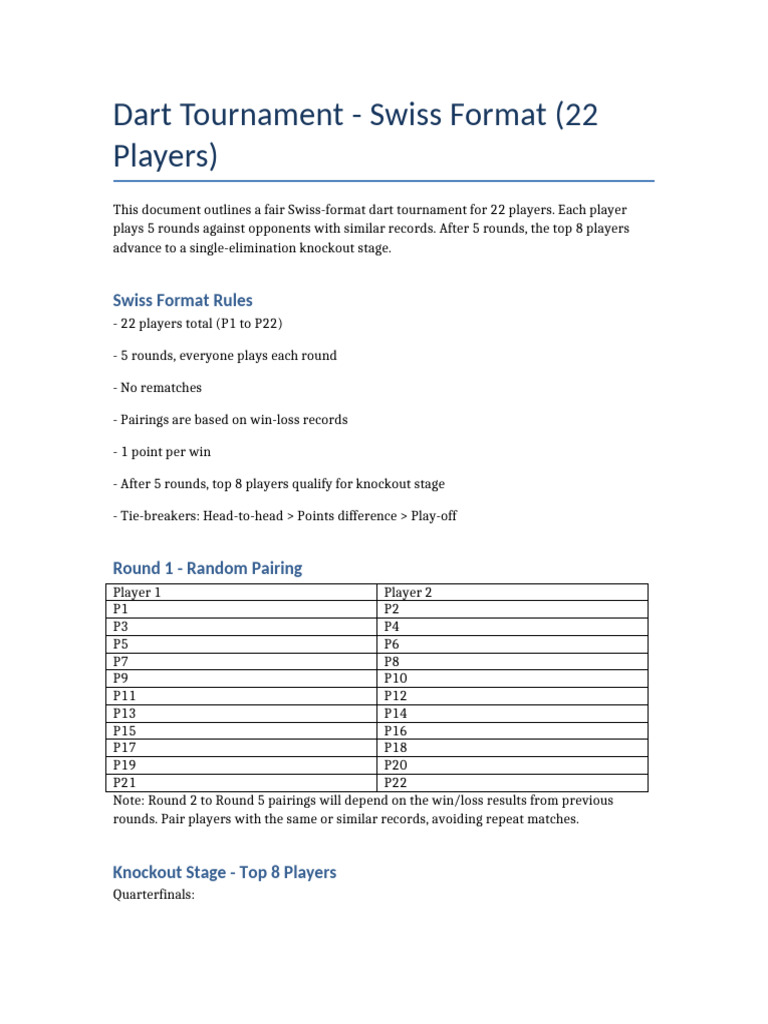 Swiss Format Dart Tournament Guide | PDF