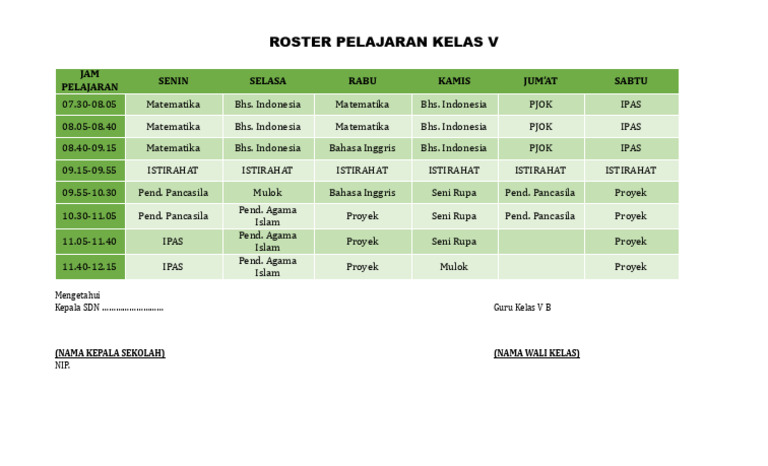 Roster Pelajaran Kelas V SD 2025 | PDF