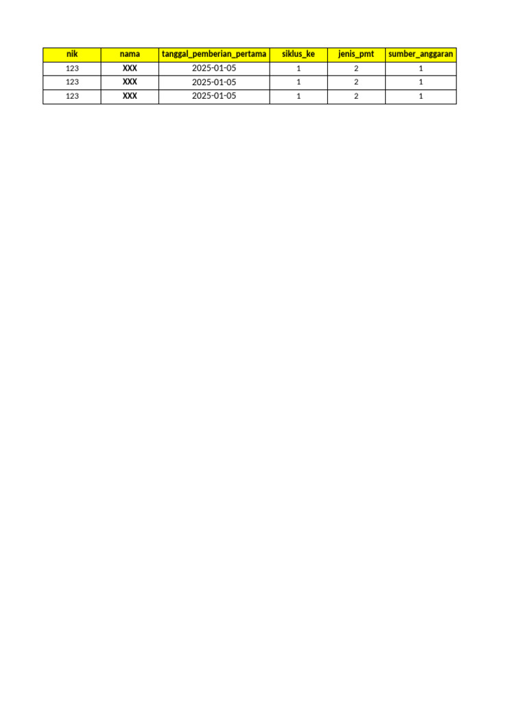 Contoh Format Tatalaksana PMT | PDF