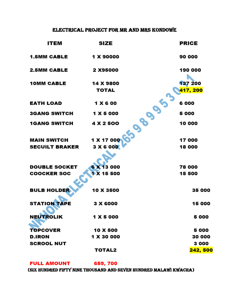 Electrical Project Cost Breakdown | PDF