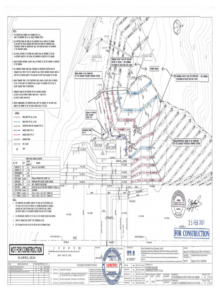 Plan View Power Intake 2 | PDF