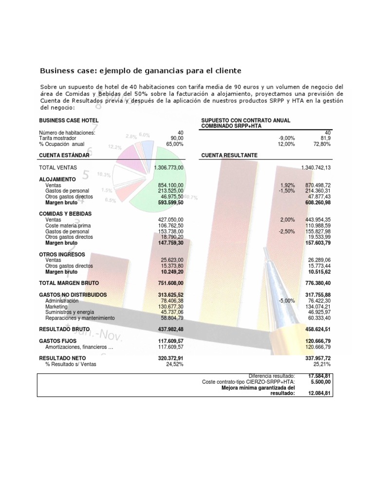 Ejemplo business case study picture