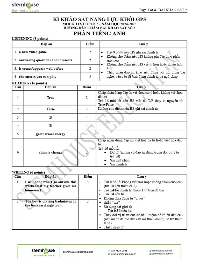 2425 Gp524 Practice Test 01 Bks2 Mark Scheme | PDF