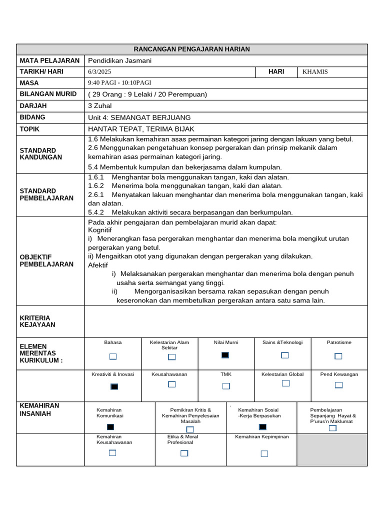 Format Penulisan RPH | PDF