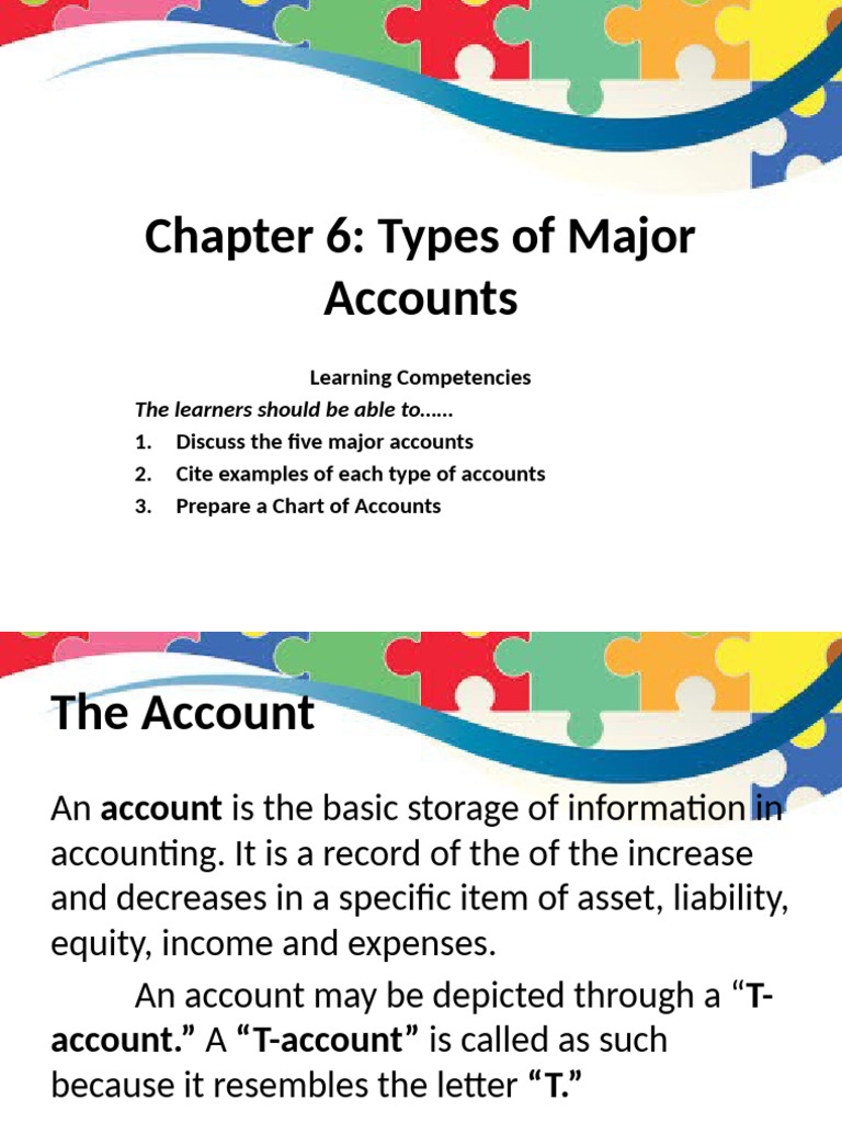 Major Account Types in Accounting | PDF | Debits And Credits | Expense