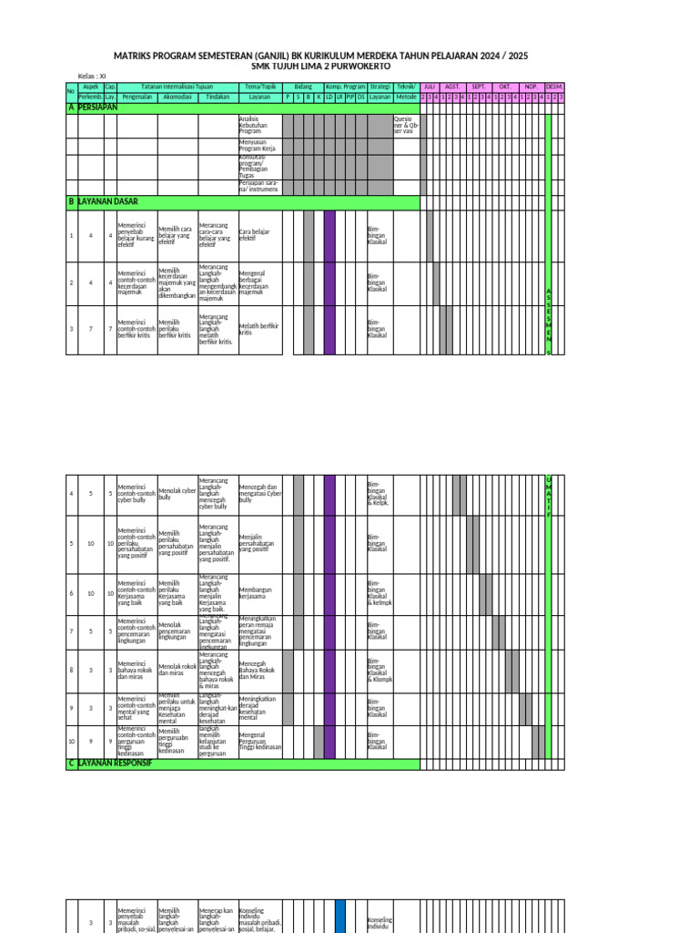 Matrik Program Semesteran BK 2024/2025 | PDF