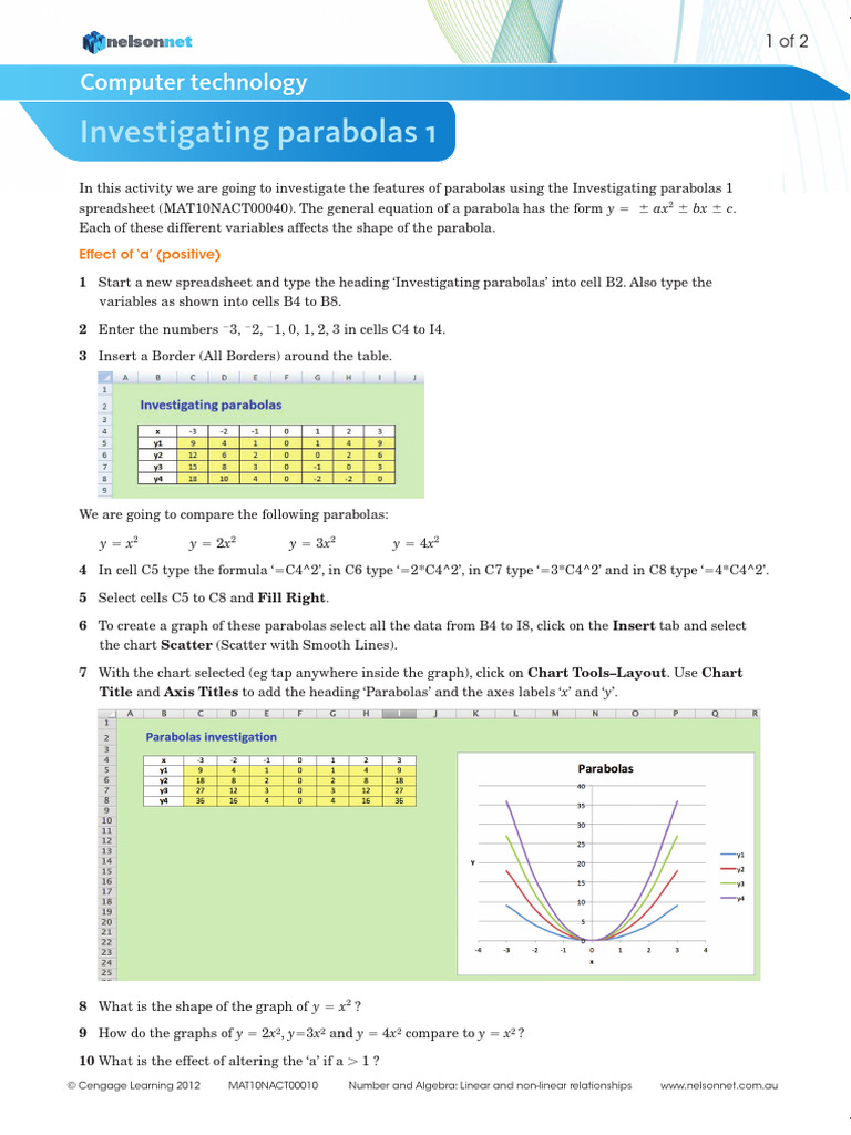Investigating Parabolas in Algebra | PDF | Spreadsheet | Algebra