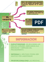 El Debate