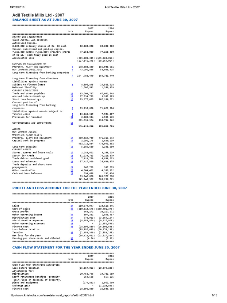 Adil Textile Mills Ltd - 2007 PDF Deferred Tax Depreciation