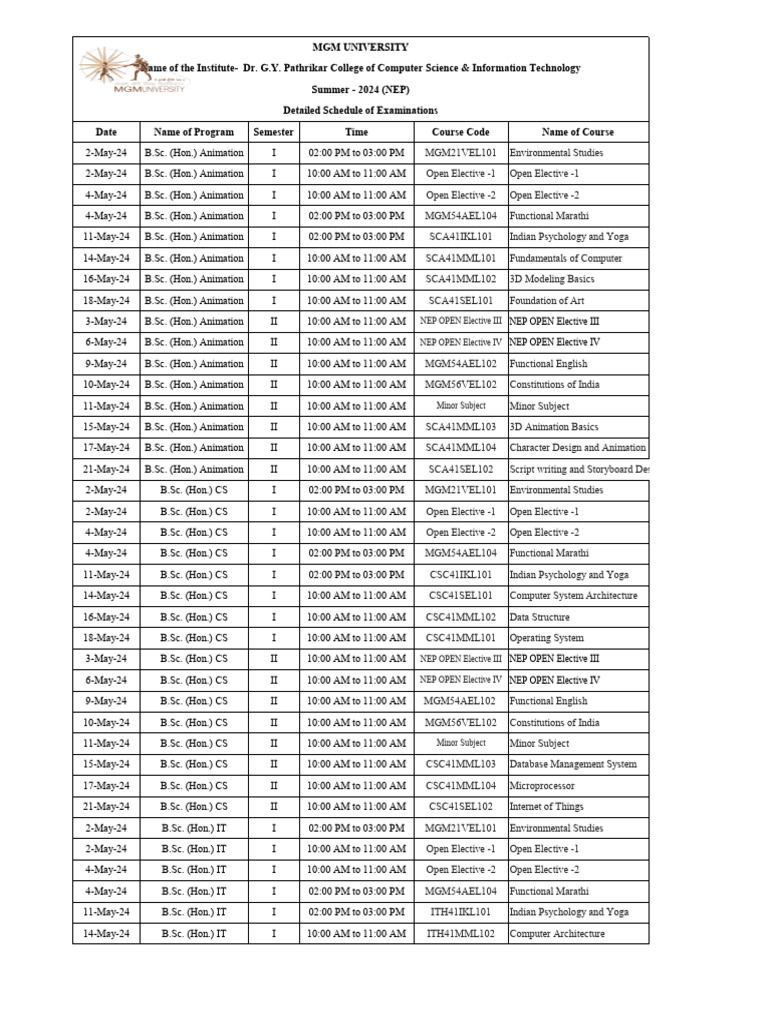 Summer 2024 Exam Schedule for B.Sc. Programs | PDF | Animation | Analytics