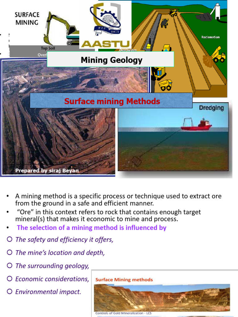 Mining Geology Course Underground Surface Solution Placer Mining in ...