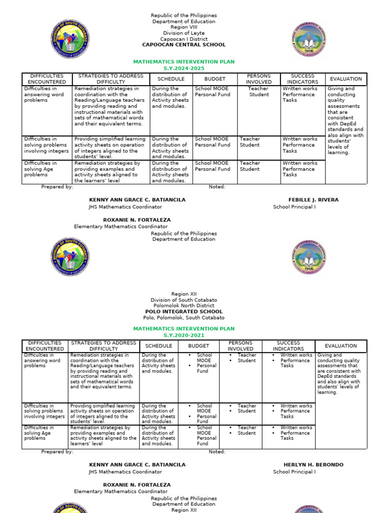 Mathematics Intervention Plan Overview | PDF | Equations | Teachers