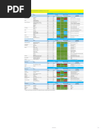 Flotrac System Setup Guide | PDF | Computer Monitor | Intravenous Therapy