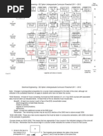 2012BSEE DegreePlan EEoption