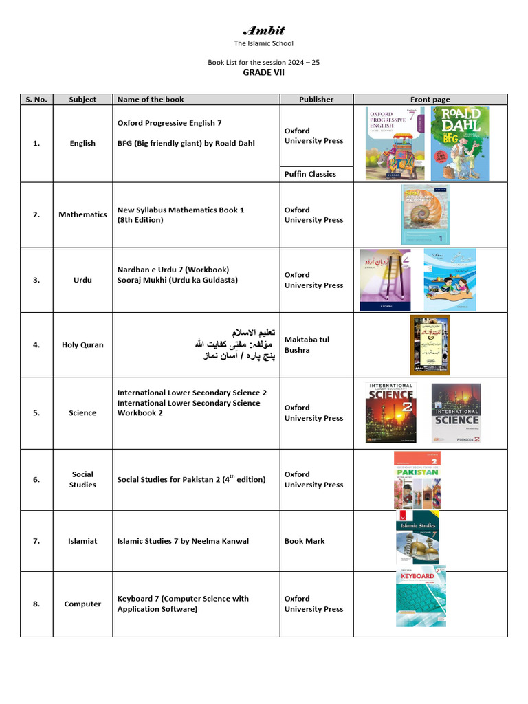 Ambit Islamic School Book List 2024-25 | PDF
