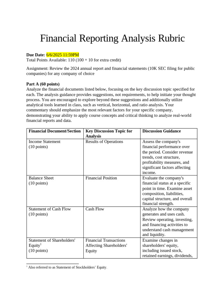Financial Reporting Analysis Guide | PDF | Equity (Finance) | Financial ...