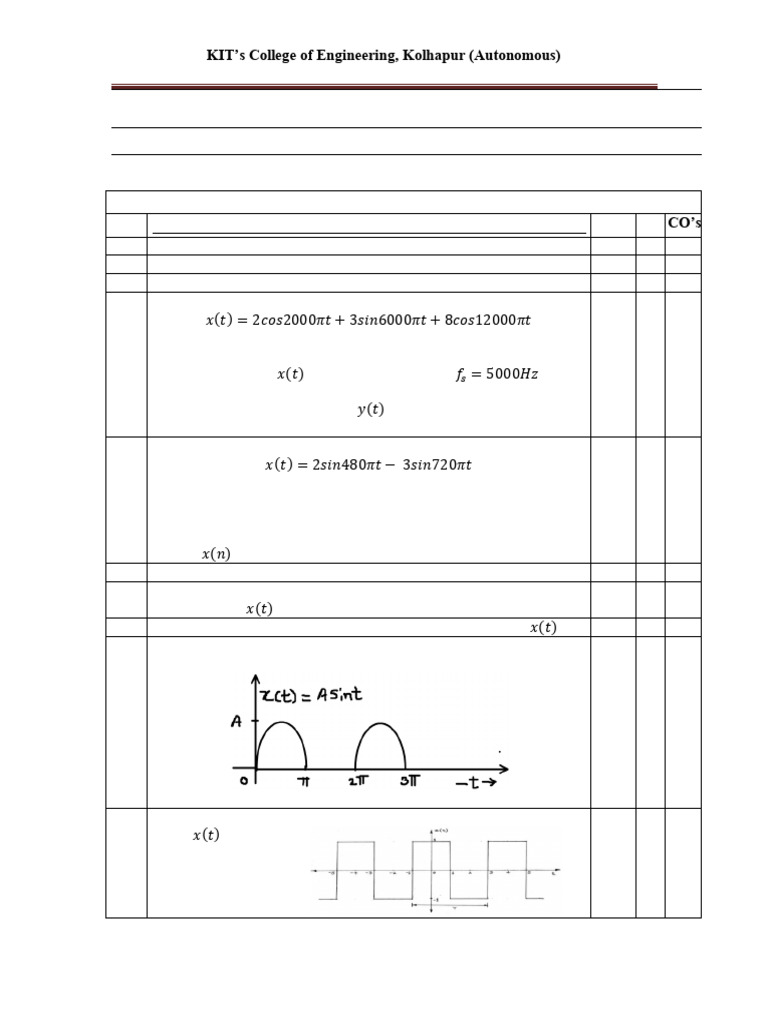 Tutorial of Signals and Systems | PDF | Sampling (Signal Processing ...