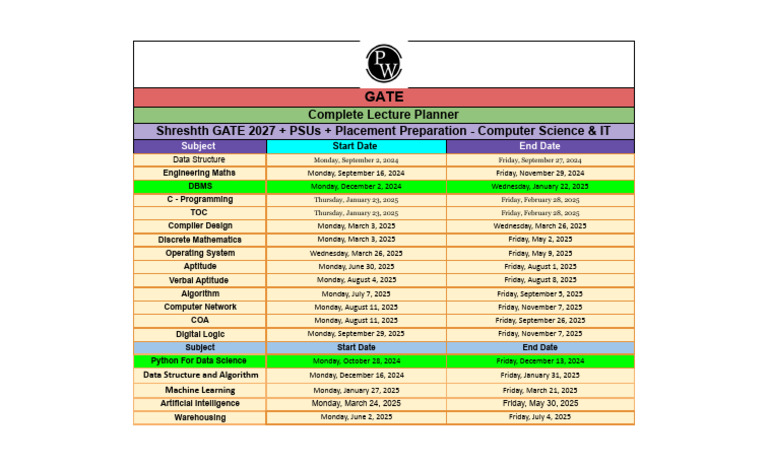 GATE 2027 CS Lecture Schedule | PDF