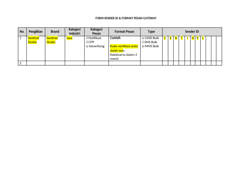 Format Pesan dan Sender ID Gateway | PDF