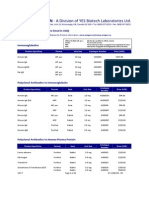 Anogen 2013 Product Catalogue