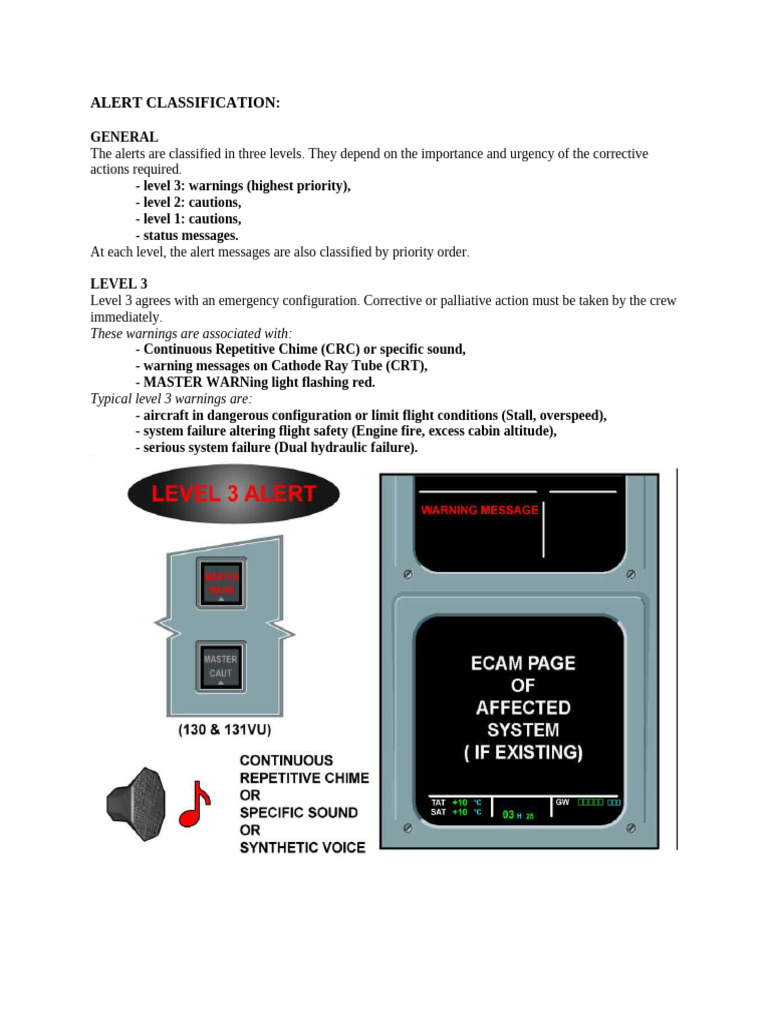 ECAM Alert Classification Overview | PDF | Aviation Safety | Aviation