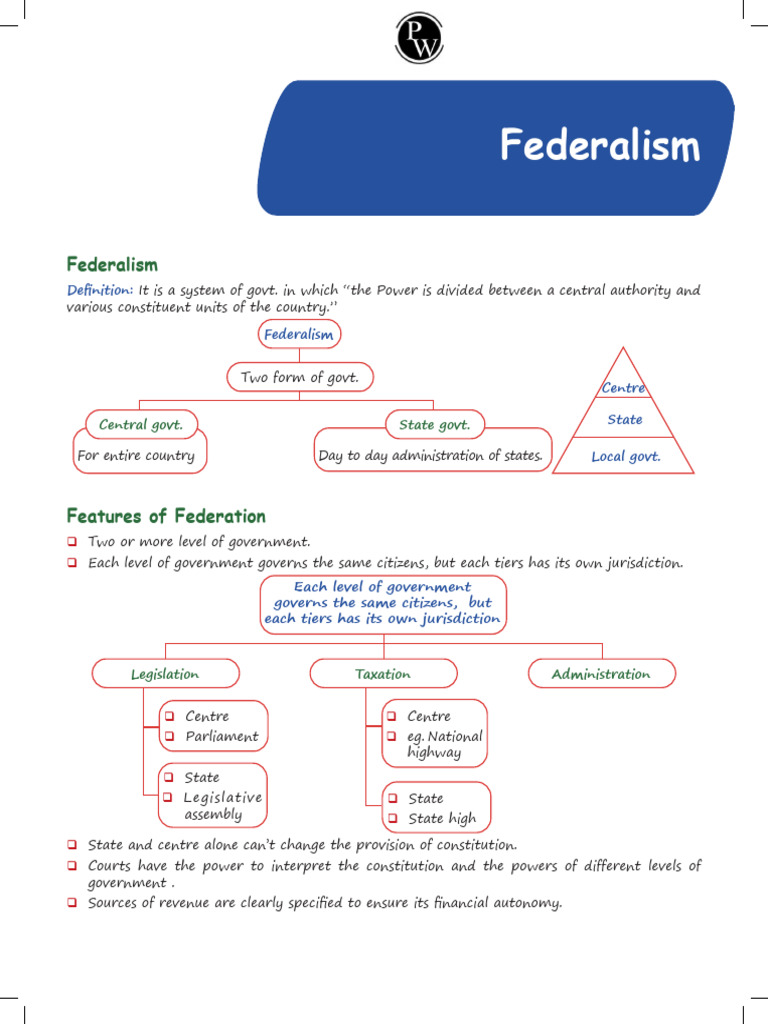 Federalism: Key Concepts and Features | PDF | Government | Government ...