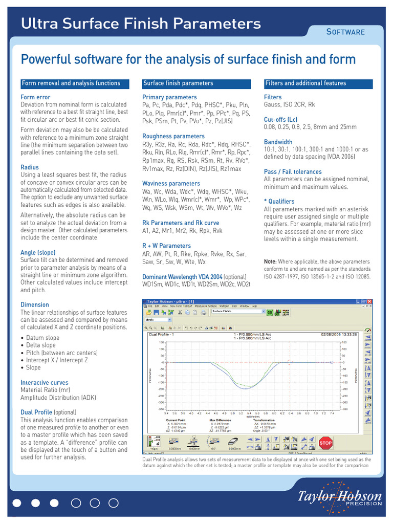 Ultra Surface Finish Analysis Software | PDF | Surface Roughness | Shape