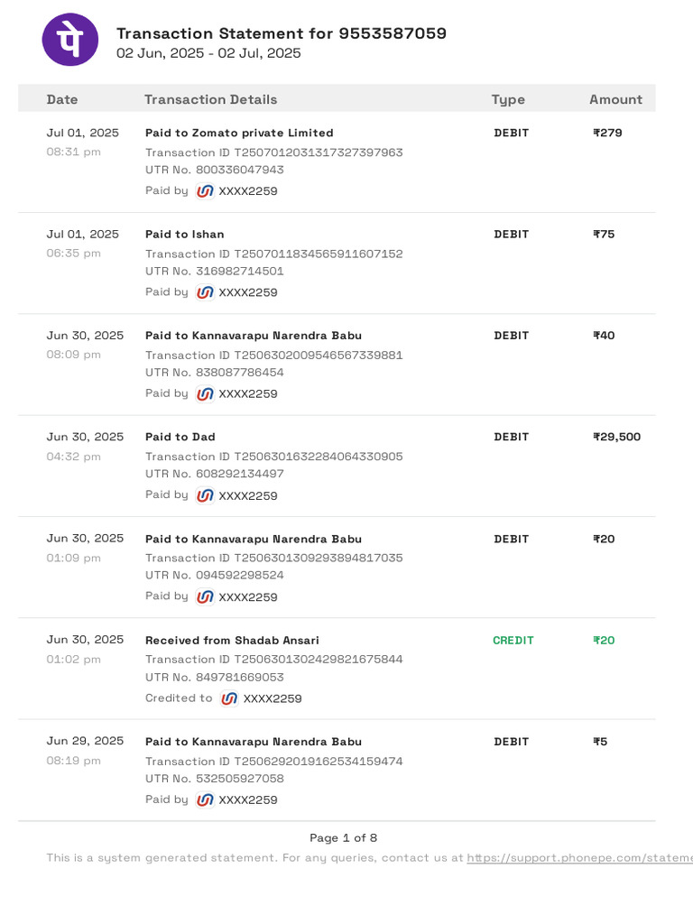 PhonePe Transaction Statement Summary | PDF | Debit Card | Debits And ...
