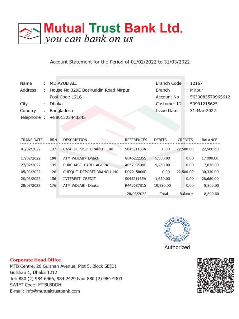 MTB Account Statement: Feb-Mar 2022 | PDF