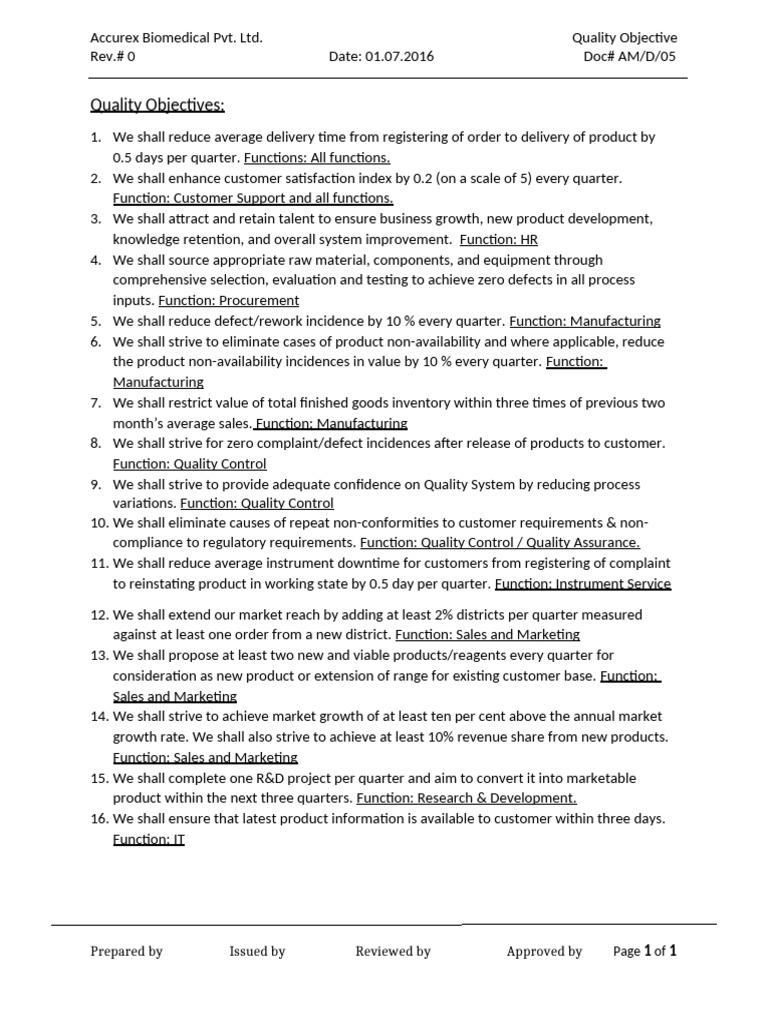 AM D 05 Quality Objectives | PDF | Sales | Business